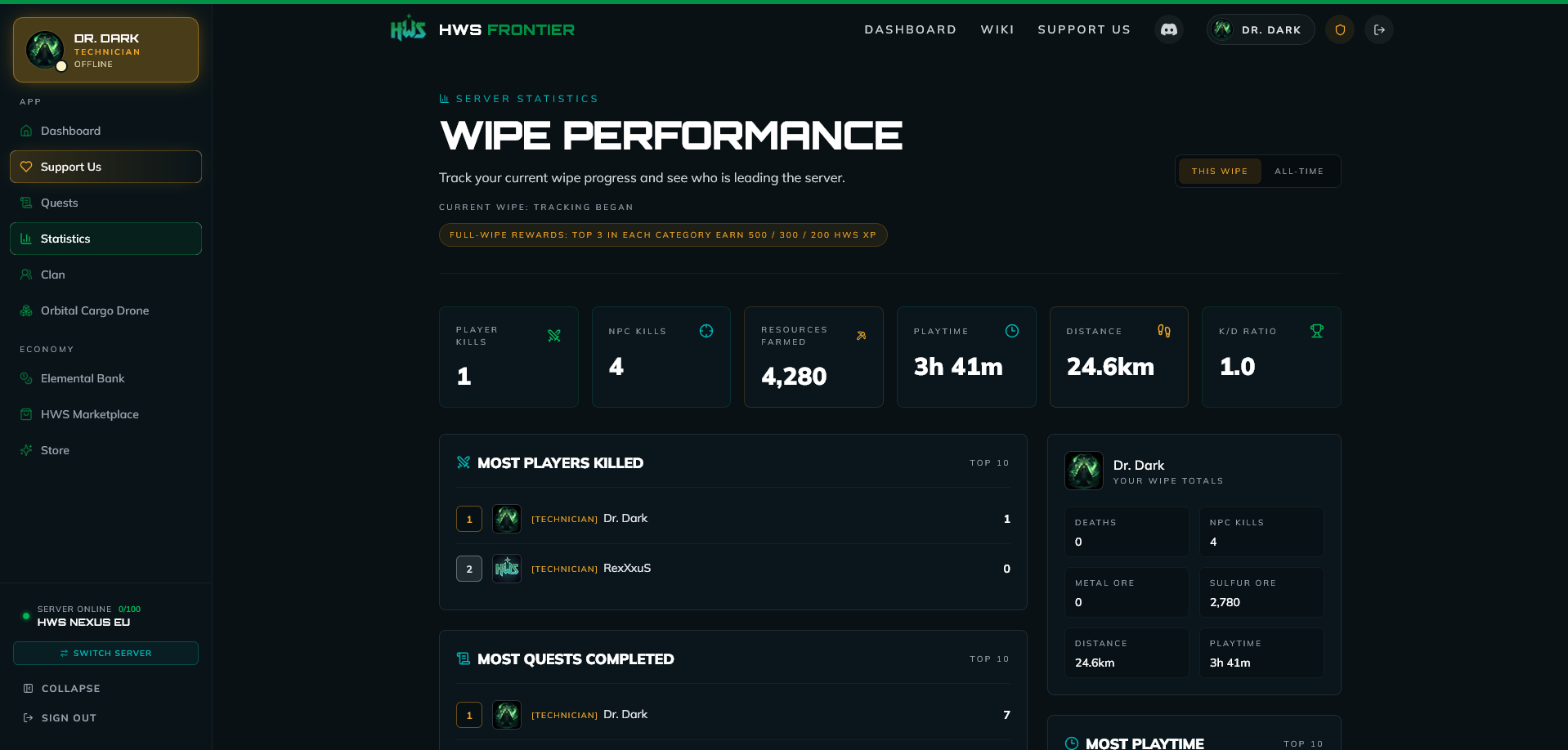 The statistics page, showing various stats, such as player and NPC kills